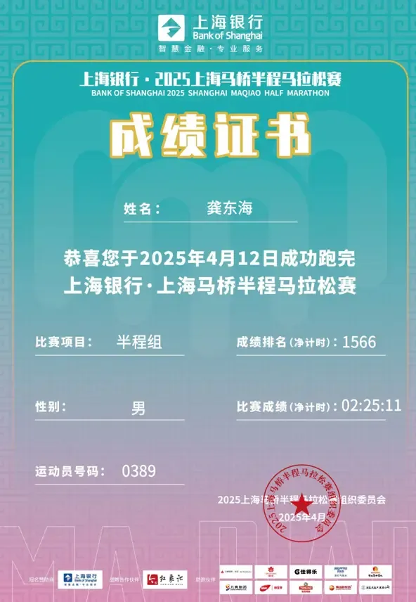 我的完赛证书