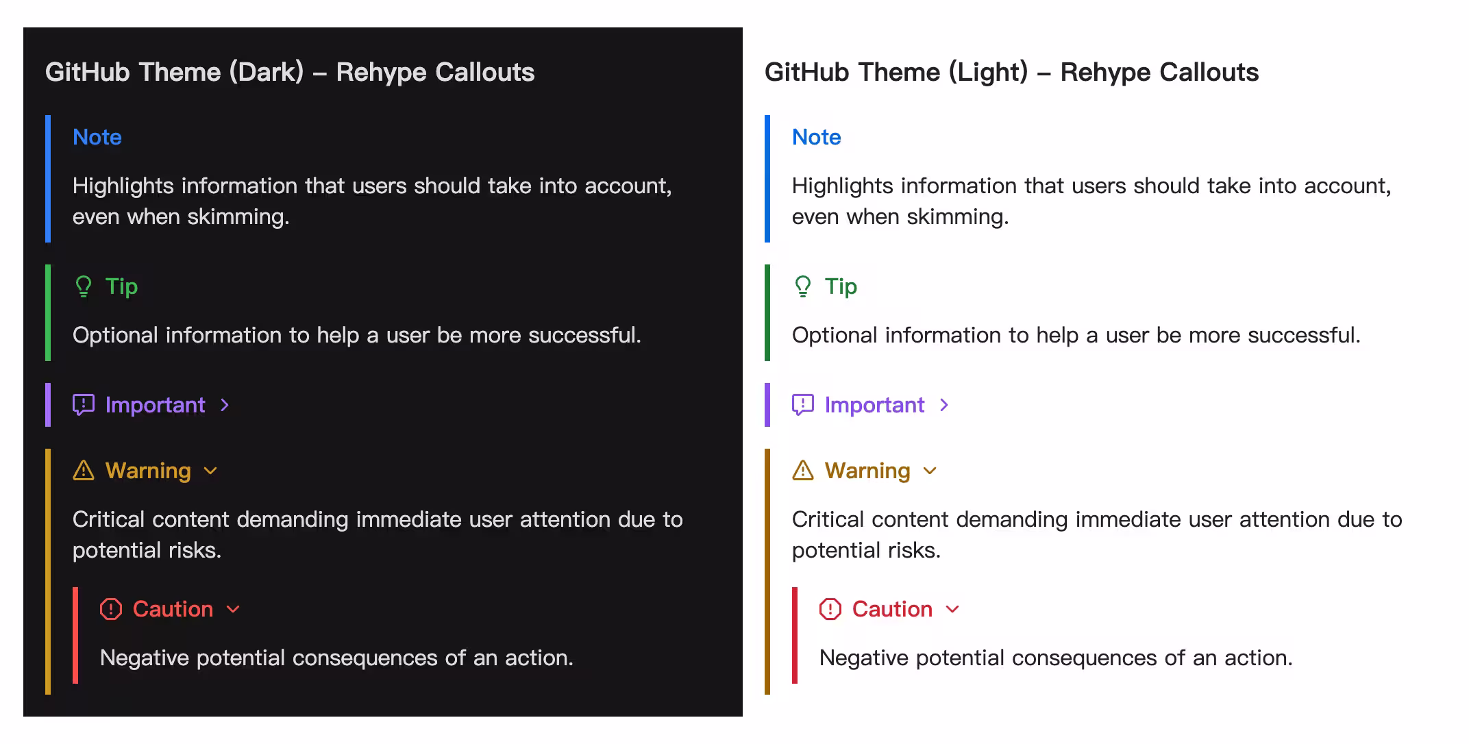 GitHub