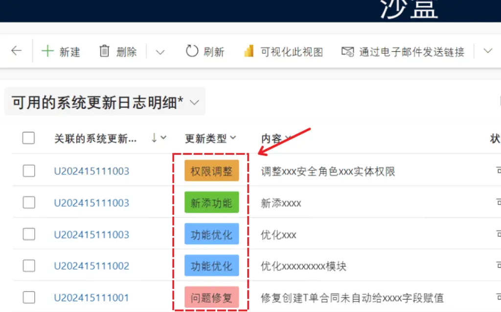 视图效果