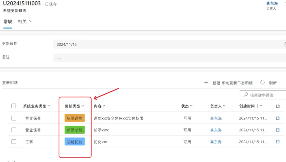 子网格效果