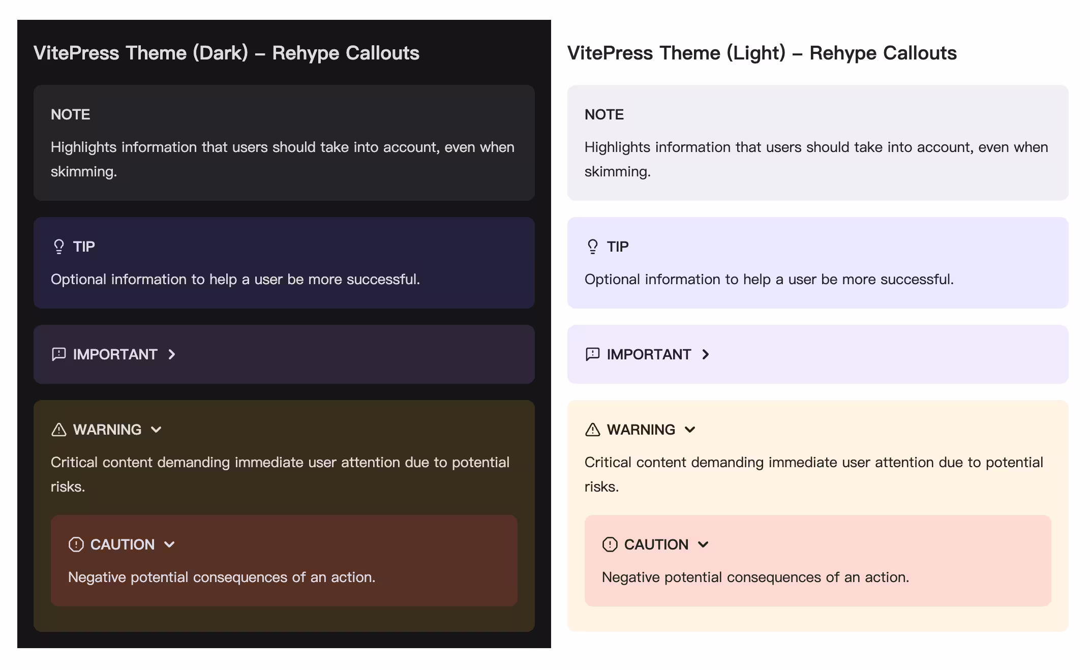 VitePress