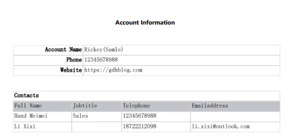 打开下载的 PDF文件