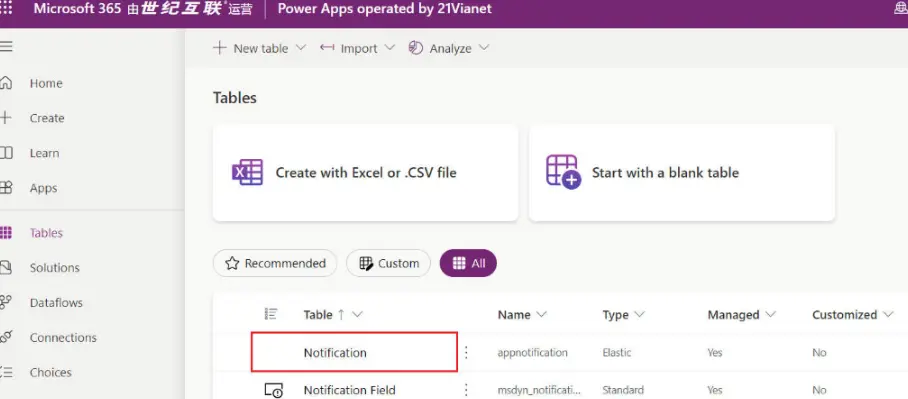 启用消息通知 - 新增了Notification实体
